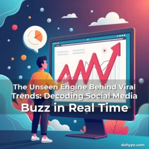 Read more about the article The Unseen Engine Behind Viral Trends: Decoding Social Media Buzz in Real Time